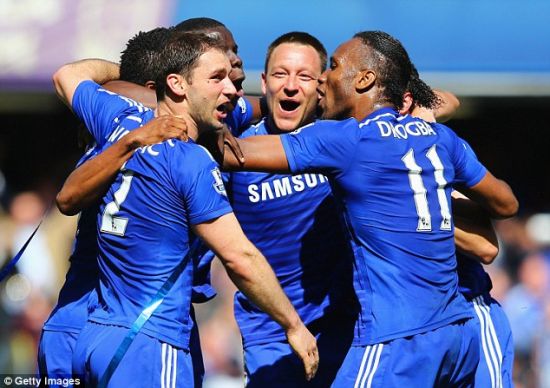 成功的重要 成功的重要